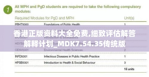 香港正版资料大全免费,细致评估解答解释计划_MDK7.54.35传统版