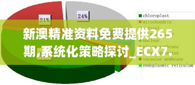 新澳精准资料免费提供265期,系统化策略探讨_ECX7.79.65幻想版