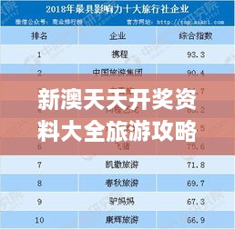 新澳天天开奖资料大全旅游攻略,全面分析说明_FLL1.66.56超清版