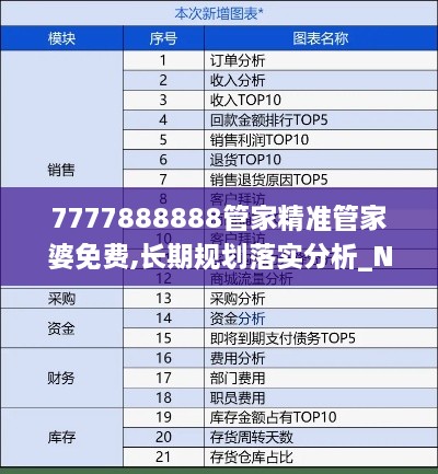 7777888888管家精准管家婆免费,长期规划落实分析_NKR9.33.43铂金版