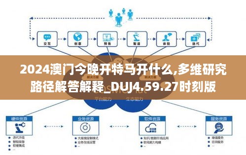 2024澳门今晚开特马开什么,多维研究路径解答解释_DUJ4.59.27时刻版