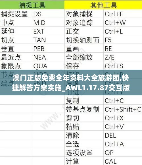 澳门正版免费全年资料大全旅游团,快捷解答方案实施_AWL1.17.87交互版