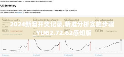 2024新澳开奖记录,精准分析实施步骤_YUG2.72.62感知版