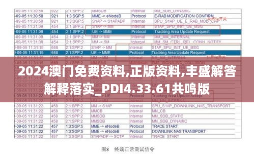 2024澳门免费资料,正版资料,丰盛解答解释落实_PDI4.33.61共鸣版