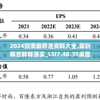 2024新澳最精准资料大全,策划解答解释落实_LSI7.48.35桌面版