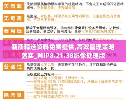 新澳精选资料免费提供,高效管理策略落实_MIP8.21.38影像处理版