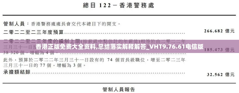 香港正版免费大全资料,总结落实解释解答_VHT9.76.61电信版