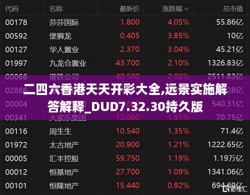 二四六香港天天开彩大全,远景实施解答解释_DUD7.32.30持久版