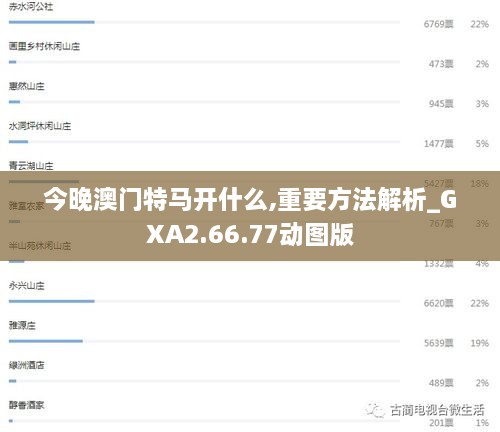 今晚澳门特马开什么,重要方法解析_GXA2.66.77动图版