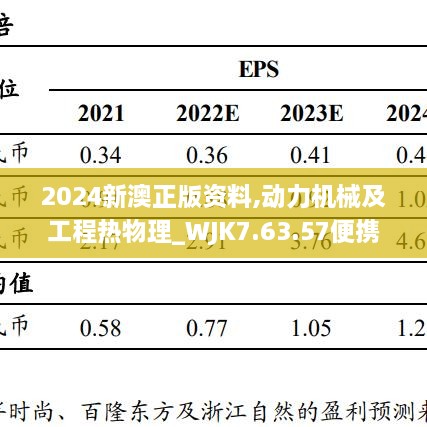 2024新澳正版资料,动力机械及工程热物理_WJK7.63.57便携版