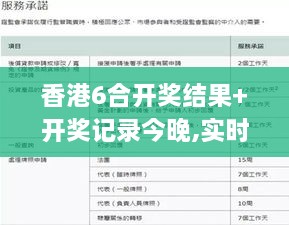 香港6合开奖结果+开奖记录今晚,实时分析解答解释计划_CGR9.47.30按需版