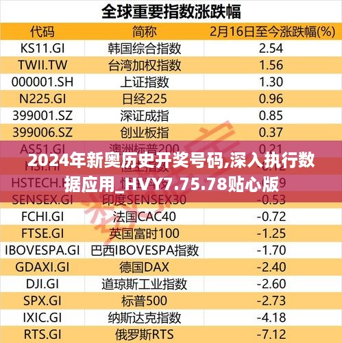 2024年新奥历史开奖号码,深入执行数据应用_HVY7.75.78贴心版