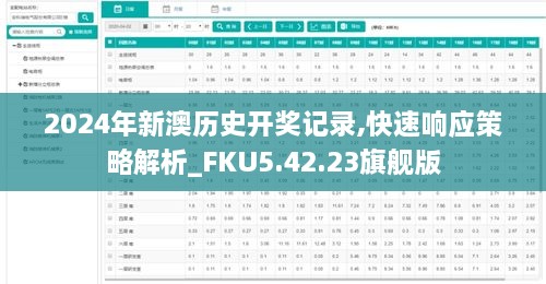 2024年新澳历史开奖记录,快速响应策略解析_FKU5.42.23旗舰版