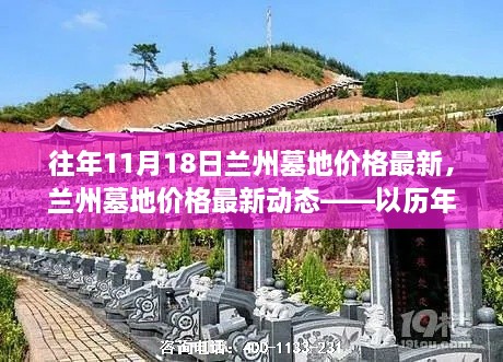 历年数据解读，兰州墓地价格走势及最新动态分析