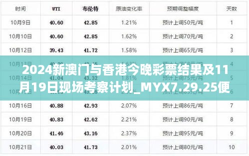 2024新澳门与香港今晚彩票结果及11月19日现场考察计划_MYX7.29.25便签版