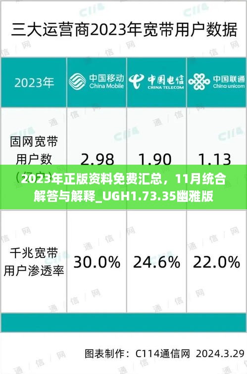 2023年正版资料免费汇总，11月统合解答与解释_UGH1.73.35幽雅版