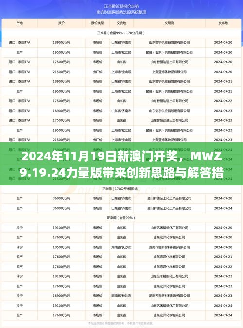 2024年11月19日新澳门开奖，MWZ9.19.24力量版带来创新思路与解答措施