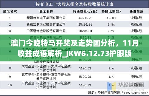 澳门今晚特马开奖及走势图分析，11月收益成语解析_JKW6.12.73护眼版