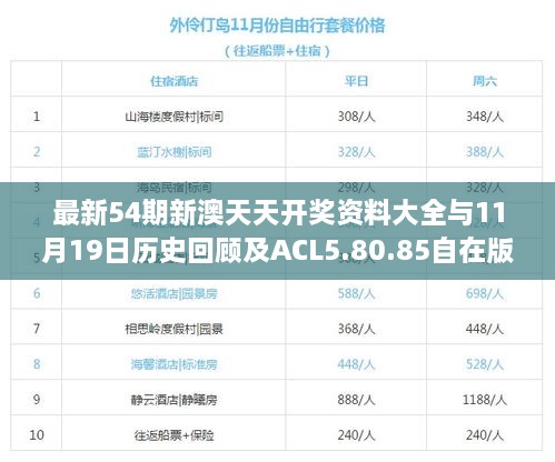 最新54期新澳天天开奖资料大全与11月19日历史回顾及ACL5.80.85自在版步骤详解