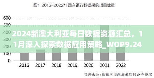 2024新澳大利亚每日数据资源汇总，11月深入探索数据应用策略_WOP9.24.68共鸣版