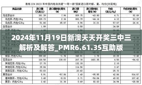 2024年11月19日新澳天天开奖三中三解析及解答_PMR6.61.35互助版