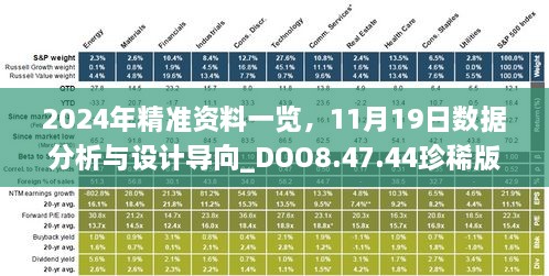 2024年精准资料一览，11月19日数据分析与设计导向_DOO8.47.44珍稀版