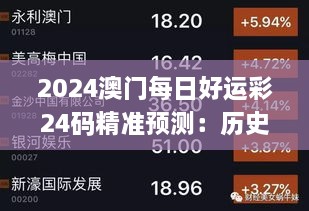 2024澳门每日好运彩24码精准预测：历史11月19日现象前瞻分析_NLF8.68.93专版