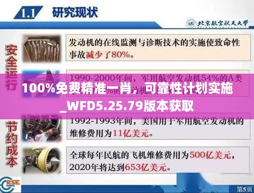 100%免费精准一肖，可靠性计划实施_WFD5.25.79版本获取