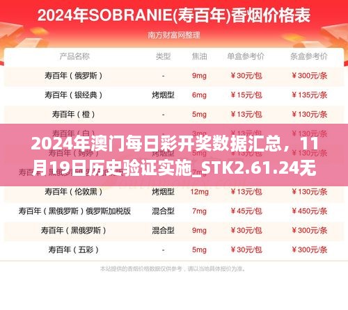 2024年澳门每日彩开奖数据汇总，11月19日历史验证实施_STK2.61.24无限版