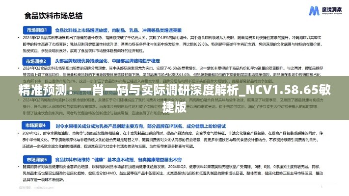 精准预测：一肖一码与实际调研深度解析_NCV1.58.65敏捷版