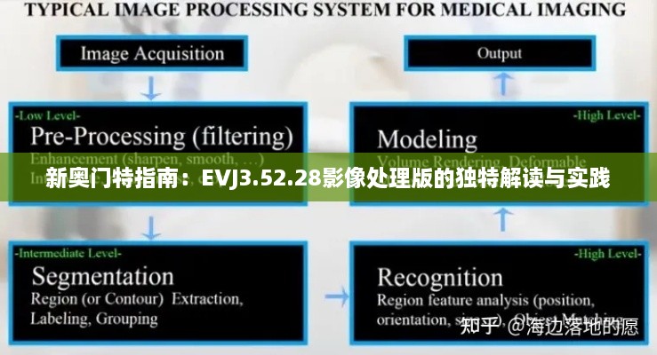 新奥门特指南：EVJ3.52.28影像处理版的独特解读与实践