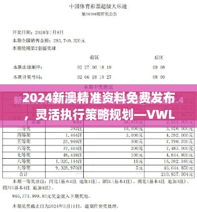 2024新澳精准资料免费发布，灵活执行策略规划—VWL8.73.78综合版（往年11月19日）