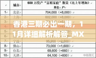 香港三期必出一期，11月详细解析解答_MXD8.76.73Phablet