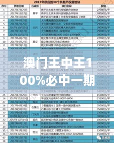 澳门王中王100%必中一期，11月19日历史回顾与执行计划全解析_UZF5.62.90版