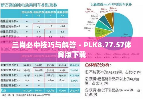 三肖必中技巧与解答 - PLK8.77.57体育版下载