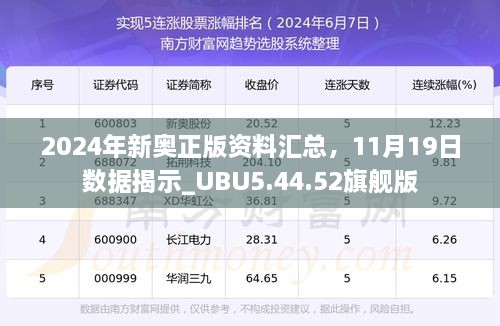 2024年新奥正版资料汇总，11月19日数据揭示_UBU5.44.52旗舰版