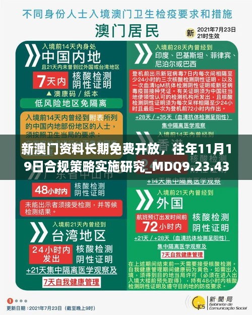 新澳门资料长期免费开放，往年11月19日合规策略实施研究_MDQ9.23.43直观版