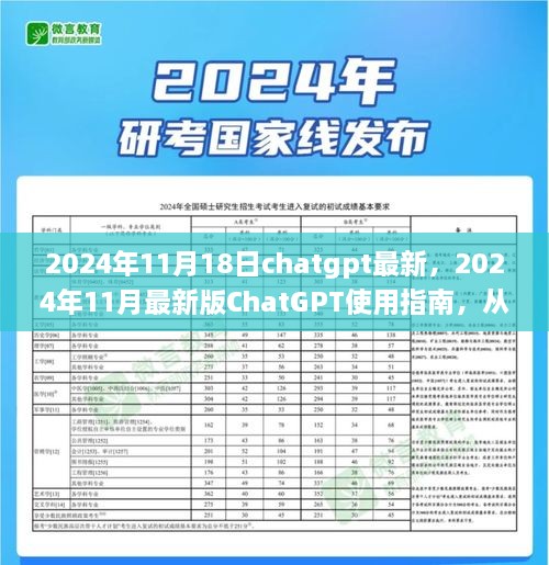 2024年最新版ChatGPT使用指南，从入门到熟练操作