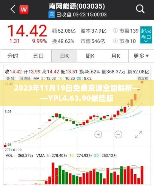 2023年11月19日免费资源全面解析——YPL4.63.90最佳版