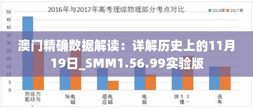 澳门精确数据解读：详解历史上的11月19日_SMM1.56.99实验版