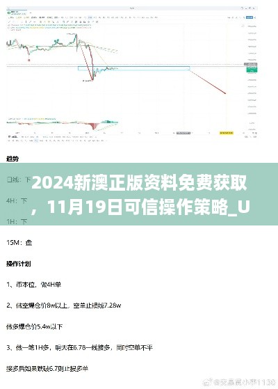 2024新澳正版资料免费获取，11月19日可信操作策略_UIG8.27.42数字版