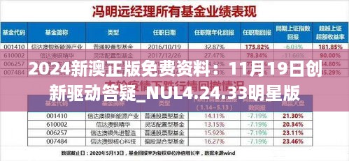 2024新澳正版免费资料：11月19日创新驱动答疑_NUL4.24.33明星版