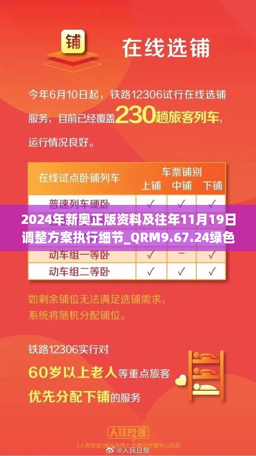 2024年新奥正版资料及往年11月19日调整方案执行细节_QRM9.67.24绿色版