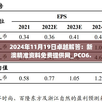 2024年11月19日卓越解答：新澳精准资料免费提供网_PCO6.43.57时空版