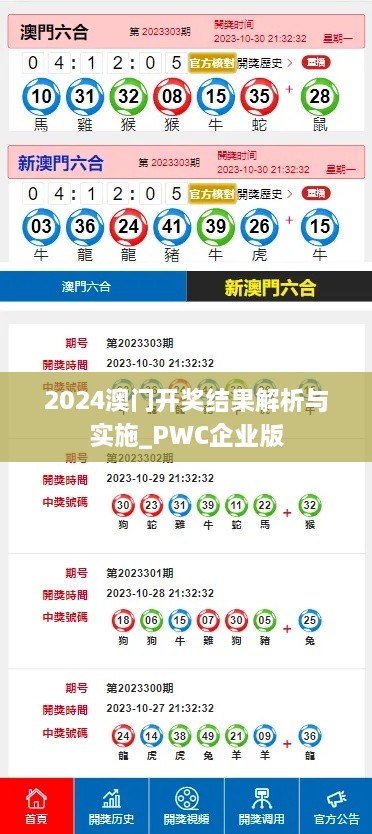 2024澳门开奖结果解析与实施_PWC企业版