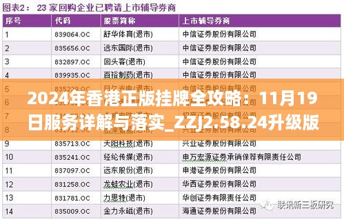 2024年香港正版挂牌全攻略：11月19日服务详解与落实_ZZJ2.58.24升级版