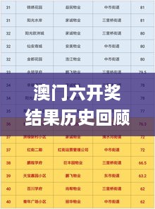 澳门六开奖结果历史回顾：11月19日精准分析_HOZ3.53.98愉悦版