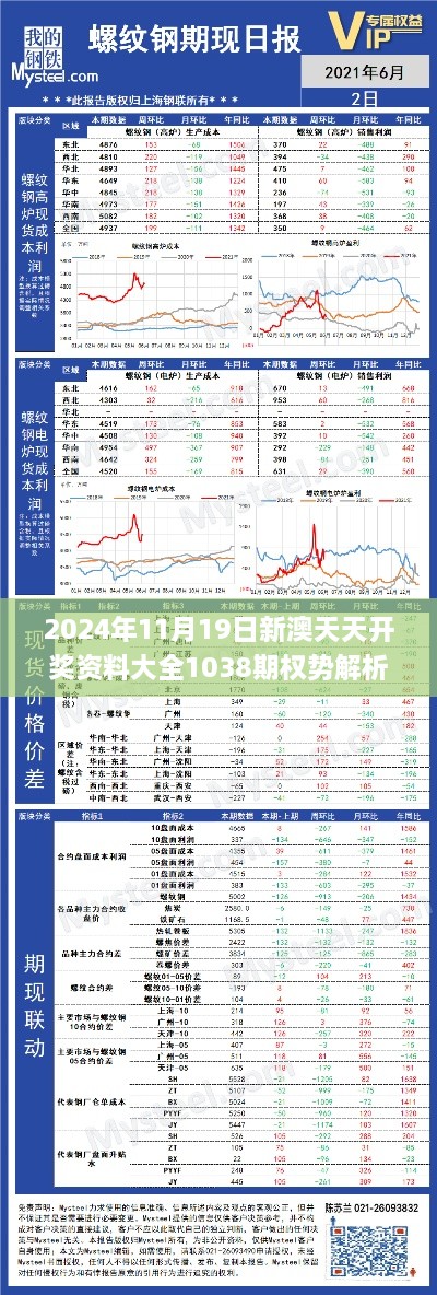 2024年11月19日新澳天天开奖资料大全1038期权势解析_EKJ1.77.50广播版