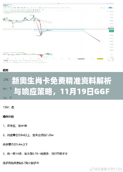 新奥生肖卡免费精准资料解析与响应策略，11月19日GGF9.80.51单独版