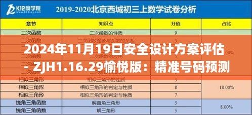 2024年11月19日安全设计方案评估 - ZJH1.16.29愉悦版：精准号码预测与一对一吻合